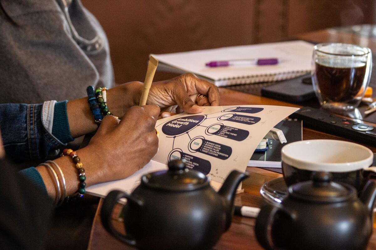 Hands-on business growth workshop