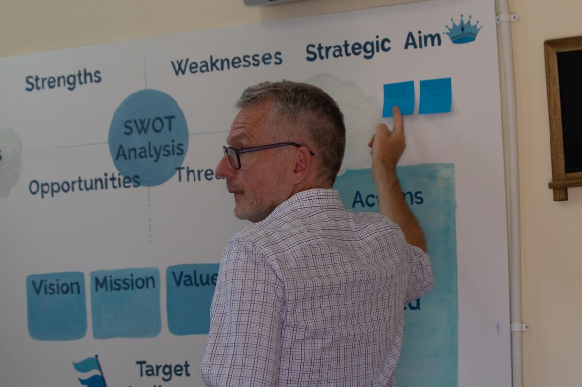 A coach pointing at a SWOT analysis board during a Vision to Value session